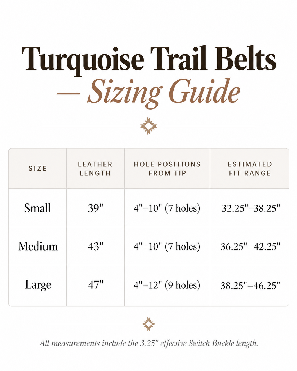 Turquoise Trail + Black Base